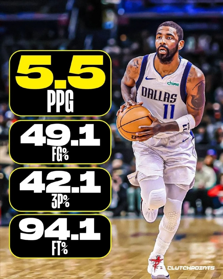 博鱼电竞官网-近10年加时场均得分：欧文领跑 库登并列第二 KD第9&amp;詹姆斯第10